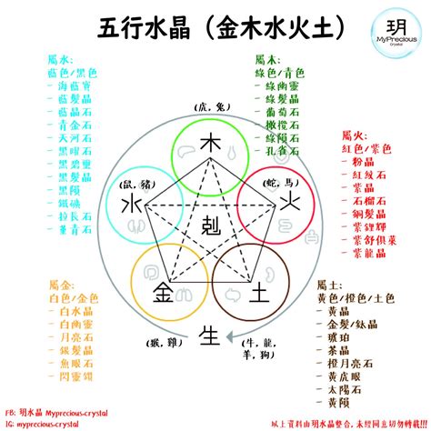 五行屬水國家|【國家五行】揭秘國家五行屬性！旅遊選對地方，運勢水漲船高 –